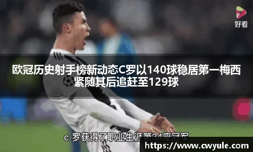 欧冠历史射手榜新动态C罗以140球稳居第一梅西紧随其后追赶至129球